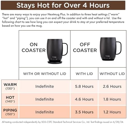 Nextmug Plus - Temperature-Controlled, Self-Heating Coffee Mug