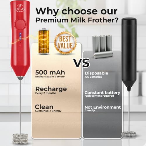 Zulay Kitchen Rechargeable Milk Frother Handheld - Frother Wand, Drink Mixer, Electric Whisk Frother, for Cappuccinos, Matcha & Protein Powder - Dynamic Triple Whisk, 3 Speed 500mAh Red