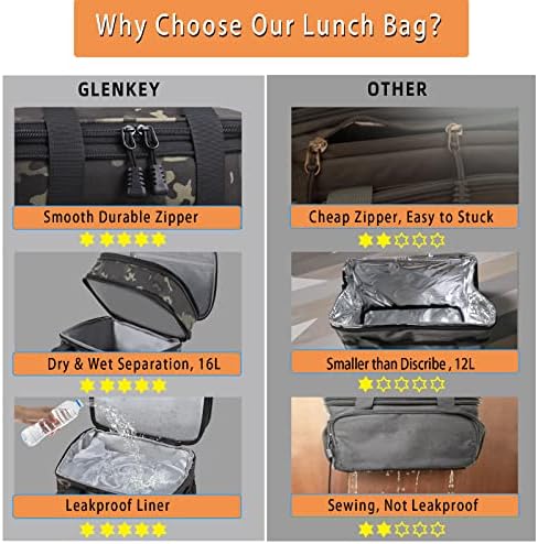 GLENKEY Expandable Lunch Box Insulated Leakproof Cooler Bag Work Outdoor