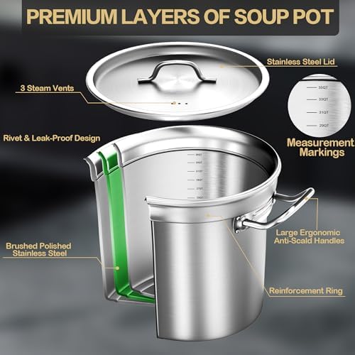 Stockpots-35QT Stainless Steel Large Stock Pot with Lid, Heavy Duty Tri-Ply Bottom Commercial Grade Stock Pot & Stockpots for Boiling Cooking Soup Stew Canning Cooking Pots, Big Stockpot