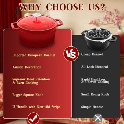DUTZUN Enameled Cast Iron Dutch Oven - 5 Quart, Crab Lid (Patented), Oversized Knob, for Bread Baking Braiser, Cooking Stock Pot - Red
