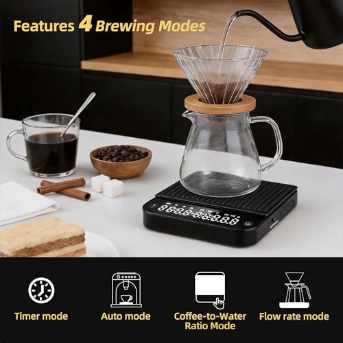 ShanSon Mini Coffee Scale with Timer,0.1g High Precision Espresso Scale,2kg/0.1g Digital Kitchen Scale with Flow Rate,USB-C Rechargeable,Waterproof Surface,Auto Timer for Pour Over & Espresso,Black
