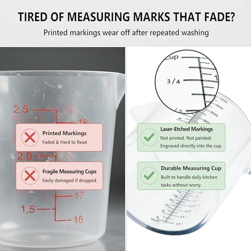 1 Cup Liquid Measuring Cup with Ounces, Food-Grade Plastic Measuring Cup with Permanent Laser-Etched Markings, Clear Single Measuring Cup