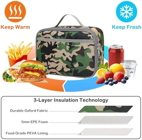FlowFly Kids Lunch box Insulated Soft Bag Mini Cooler Back to School Thermal Meal Tote Kit for Girls, Boys, Forest