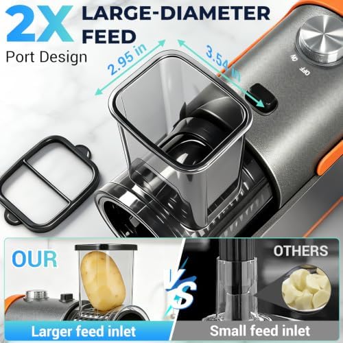 5-IN-1 Electric Cheese Grater Stainless Steel 800W [3S Efficient Cutting]