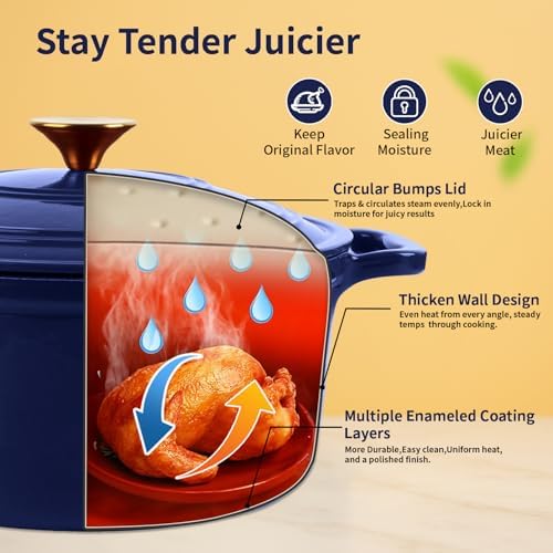 Enameled Cast Iron Dutch Oven with Lid&Silicone Grip, Round Casserole Pot for Bread Baking, Braising, Roasting,Stews,Heavy-Duty Baking Pan,Oven Safe, Induction Compatible (4.7QT,Indigo)