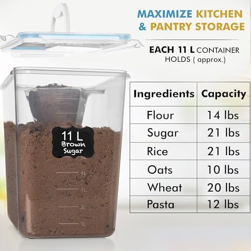 Shazo 2 PC (11L | 372 oz) Flour Sugar Storage Containers with Easy Carry Handle - Plastic Extra Large Food Storage Containers with Lids for Rice Cereal, BPA Free & Airtight Kitchen Pantry Organization