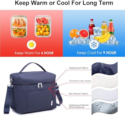 NOL 8L Insulated Lunch Bags for Women Cooler Bag Lightweight Nylon Waterproof Lunch Box For Work (Navy blue, Medium(normal))