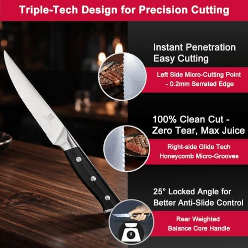 Medium Steak Knives Set of 2, 4.5 Inch High-Carbon Stainless Steel Serrated Steak Knife, Ergonomic Black Handles, Razor-Sharp, Dishwasher Safe, Rust-Resistant & Durable, Full Tang With Excellent Gift