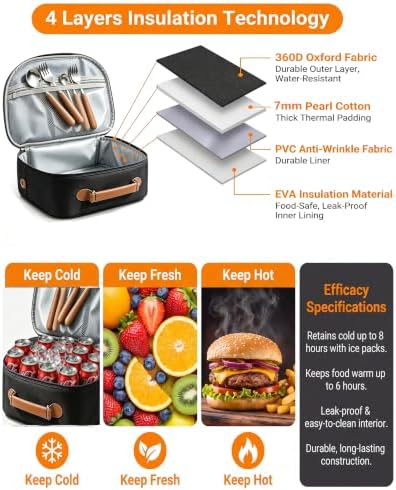Insulated Lunch Box Lunch Bag for Women Teen Girls Teacher Mom,Soft Cooler | Large-Capacity | Water Resistant | Adjustable Strap Stylish Lunch Tote for School Office Work Travel Picnic