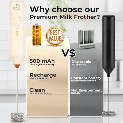 Zulay Kitchen Rechargeable Milk Frother Handheld - Frother Wand, Drink Mixer, Electric Whisk Frother, for Cappuccinos, Matcha & Protein Powder - Dynamic 3 Whisk, 3 Speed 500mAh Cream Gold