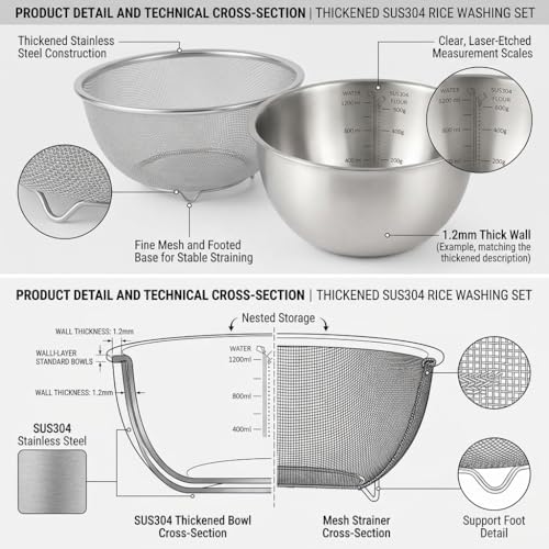 18/8 Stainless Steel Colander with Mixing Bowl, 1.5QT