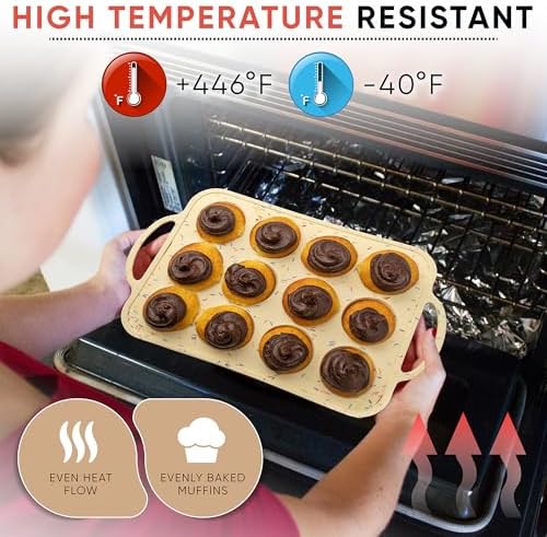 BAKE BOSS Silicone Mini Muffin Pan 12 Count – Non-Stick Muffin Pans for Baking, BPA-Free Silicone Cupcake Pans for Baking, Easy Release, Metal Handles, Oven & Dishwasher Safe