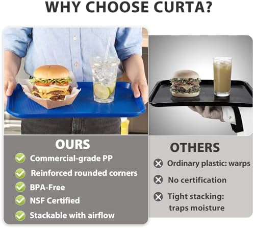 CURTA 6 Pack Blue Lunch Trays, 12x16 Inch Plastic Serving Tray