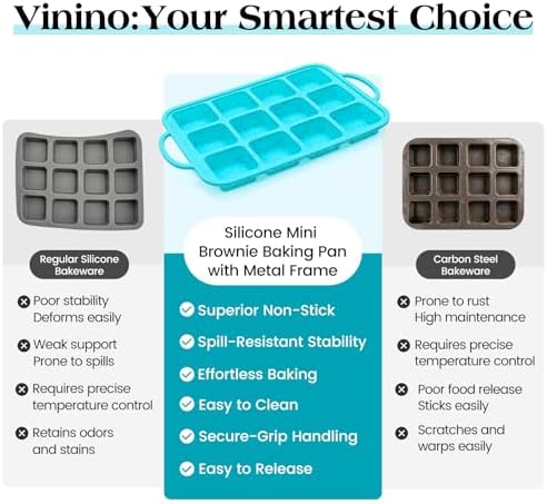 Vinino Silicone Brownie Pan with Dividers, 12-Cup Metal Frame, Aqua Blue