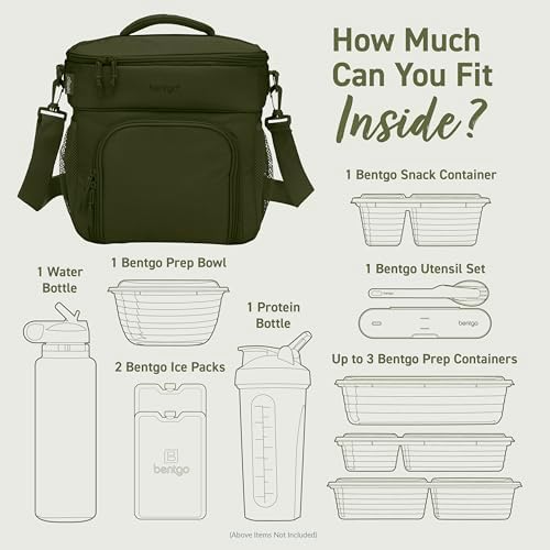 Bentgo Prep Deluxe Insulated Meal Prep Lunch Bag for Adults, Holds 5 Meals