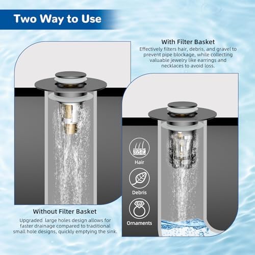 Hibbent 2 PCS Upgraded 3 in 1 Bathroom Sink Drain Strainer, Pop Up Stopper
