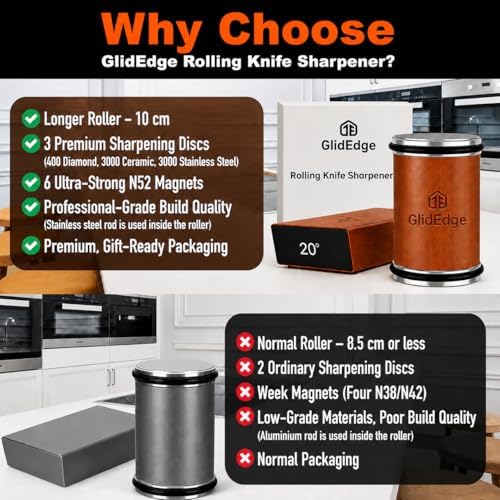 Rolling Knife Sharpener with Diamond, Ceramic & Stainless Steel Discs