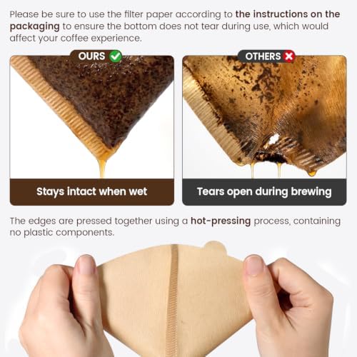 Clinuse 600Pcs Cone Coffee Filters #2, Unbleached Size 02 Coffee Filter
