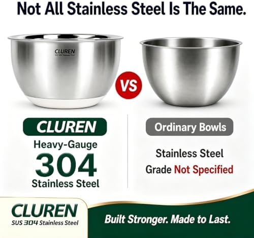 304 Stainless Steel Mixing Bowls Set, 3-Piece (1.5, 3 & 5 QT)
