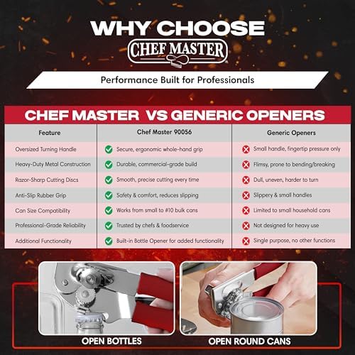 Chef-Master Commercial Can Opener, Multi-Purpose Can-Opener Manual, Easy Turn Anti-slip Grip Knobs, Sharp Cutting Discs, Manual Handheld With Soft Handle for Large Cans & Kitchen Use -90226