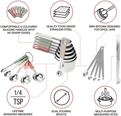 CuttleLab 22-Piece Stainless Steel Measuring Cups and Spoons Set, Tad Dash Pinch Smidgen Drop Mini Measuring Spoons, Measuring Stick Leveler, Measurement Conversion Chart Fridge Magnet, (Country Chic)