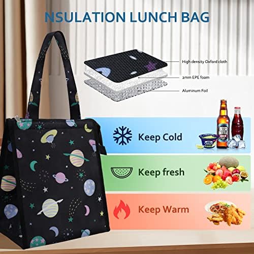 iknoe 9L Insulated Lunch Bag for Men & Women, Leak-Resistant Space