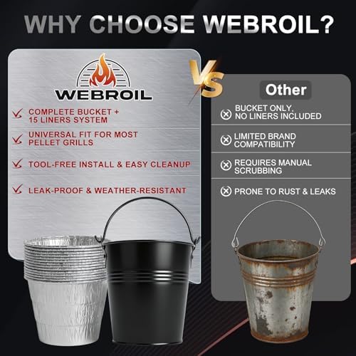 Grease Bucket with 15-Pack Foil Liners for Traeger & Oklahoma Joe's Grills