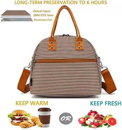 FlowFly Insulated Lunch Bag With Shoulder Strap for Women, Men, and Kids, Large and Reusable, Handle, Freezable Work and School Travel Tote and Meal Prep Organizer,Coffee