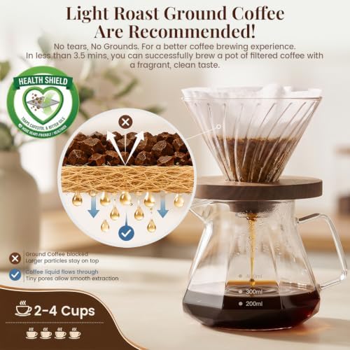 Clinuse 200Pcs Cone Coffee Filters #2, White Size 02 Coffee Filter