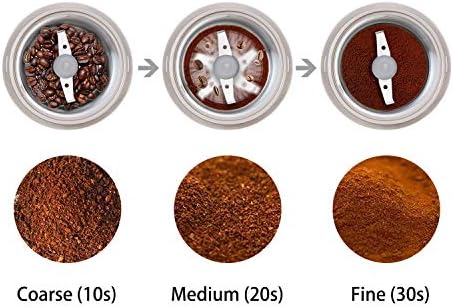 DR MILLS DM-7441W Coffee Grinder Electric, Coffee Bean and Dried Spice Grinder, One Touch Operation, Blade and Cup Made with SUS304 Stainless Steel (White)