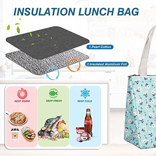 iknoe 9L Insulated Lunch Bag for Men & Women, Leak-Resistant Shivering