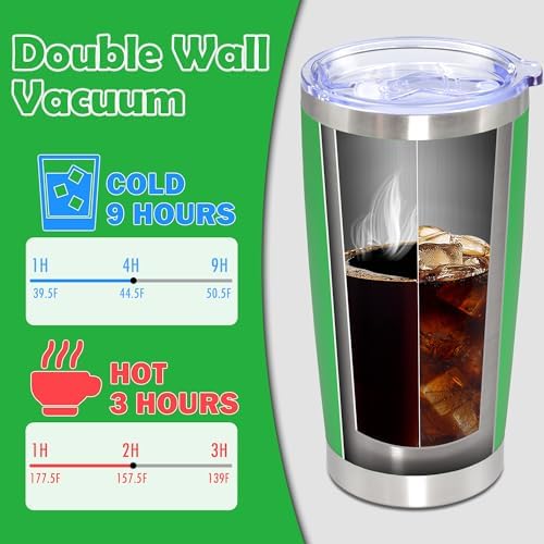 20oz Tumbler Stainless Steel Tumbler Coffee Tumbler with Lid Green, 4P