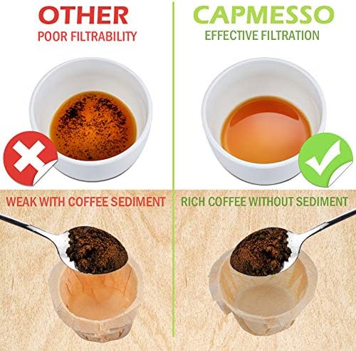 CAPMESSO 600 Disposable Coffee Filters for Keurig Reusable K Cup,Unbleached