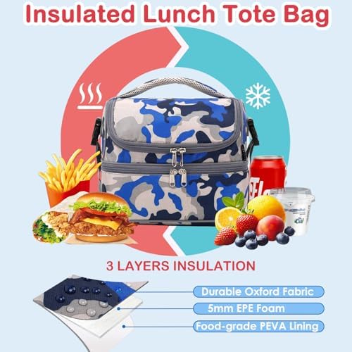 FlowFly Kids Double Decker Cooler Insulated Lunch Bag Large Tote for Boys, Girls, Men, Women, With Adjustable Strap, Blue Camo