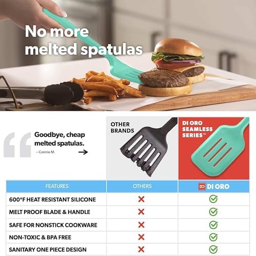 DI ORO Silicone Turner Spatula Set - 600F Heat Resistant, 4-Pc Mint