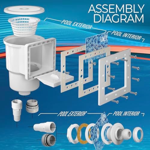 Wide Mouth Above Ground Pool Skimmer Kit, Thru Wall Skimmer with Basket