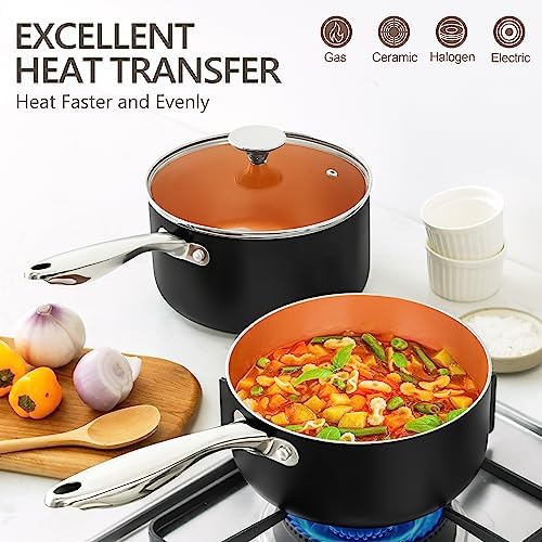 MICHELANGELO Nonstick 1Qt & 2Qt Copper Sauce Pan Set with Lid, Small Pot with Lid, Ceramic Nonstick Saucepan Set, Small Sauce Pots