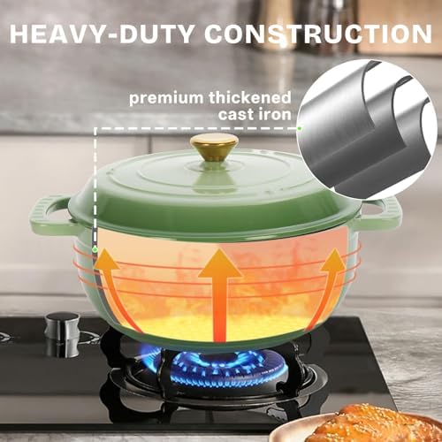 Bonnlo Round Dutch Oven, Enameled Cast Iron Dutch Oven Pot with Lid & Dual Handles, Oven Safe Up to 500° F, for Sourdough, Bread Baking, Stews and Roasting (Green, 5 Quart)