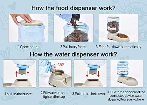 Automatic Cat & Dog Feeder and Water Dispenser Set with Scoop