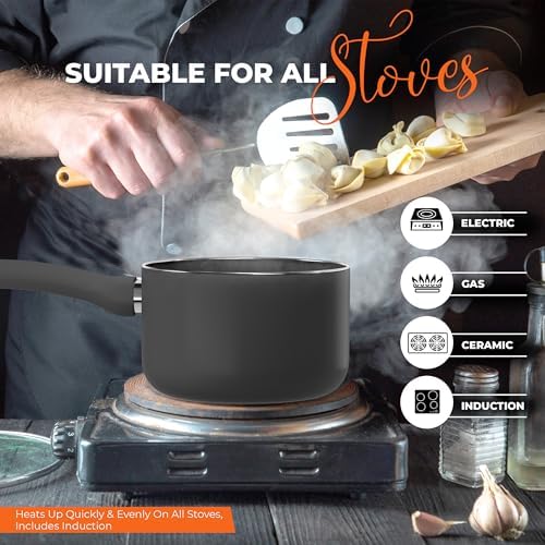 Utopia Kitchen 1.5 Quart Nonstick Saucepan, Grey & Black