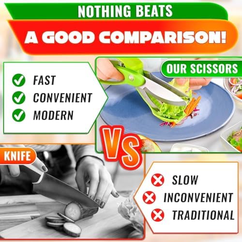 Salad Scissors for Chopped Salad, Two-Blade, Spring-Loaded System