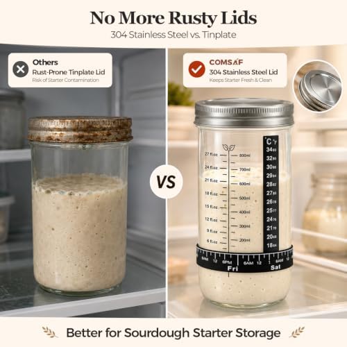 ComSaf Sourdough Starter Jars, 2 Pack Wide Mouth Glass Jars 34oz (1L)