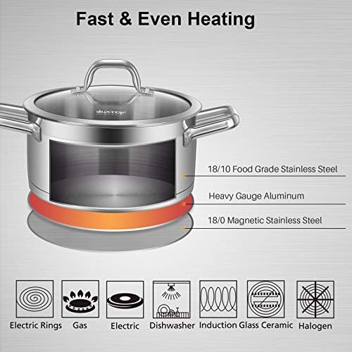 Duxtop Stainless Steel Stock Pot with Lid, 4.2 Qt Induction Cooking Pot