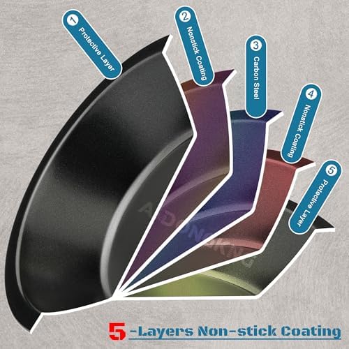 5 Inch Mini Pie Pan, 4-Pack Small Pie Tin