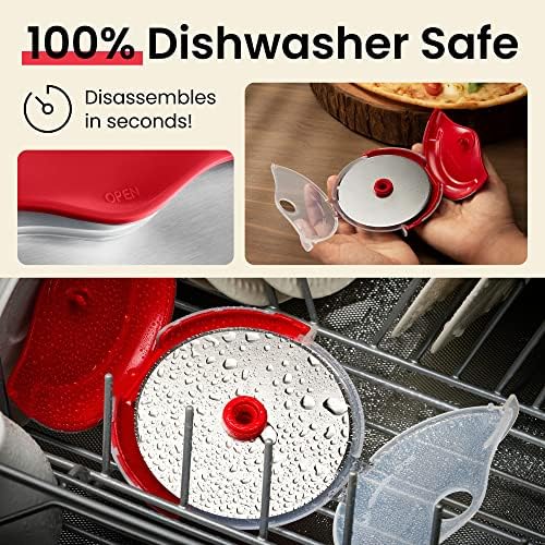 Kitchy Pizza Cutter Wheel, Sharp Blade, Easy to Clean, Non-Slip Handle