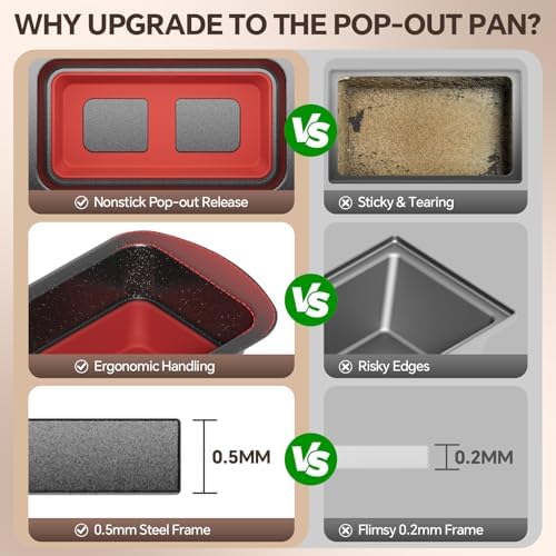 Loaf Pan Set of 2, Nonstick 1 lb Banana Bread Pan, Pop-Out Bottom
