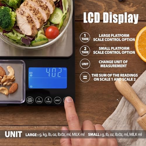 Dual Platform Kitchen Scale, Digital Food Scale with Dual Display, Two Scales in One for Heavy and Precise, 33lb/0.01g/0.001oz, Stainless Steel, 7 Units Tare, for Baking, Sourdough, Cooking