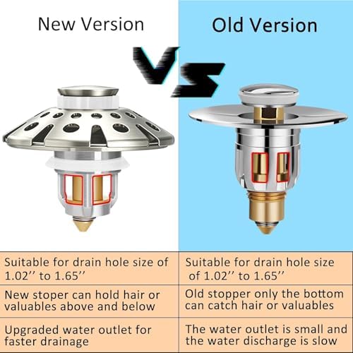 AzWzz Bathroom Sink Drain Strainer, 3 in 1 Pop Up Bathroom Sink Stopper