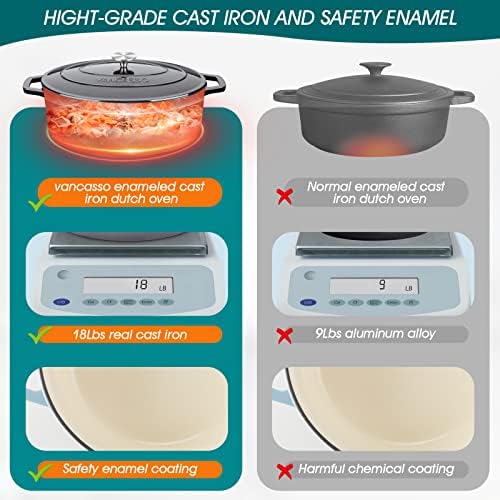 vancasso 9.3 Qt Oval Enameled Cast Iron Dutch Oven with Lid, Black